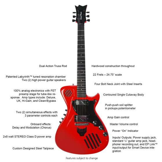 ElectroPhonic Model One EP Guitar has Builtin Speakers and Effects