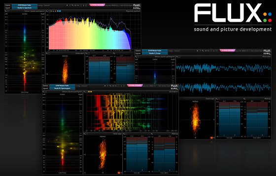 flux for mac review